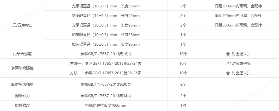 WD-R4104微機控制人造板試驗機