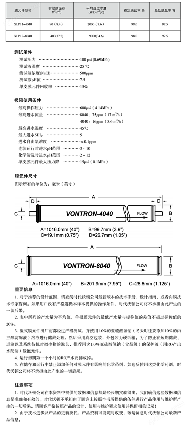 匯通XLP系列詳細