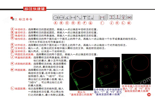 光學(xué)測(cè)量?jī)x