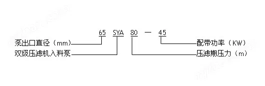 635755767213388682750