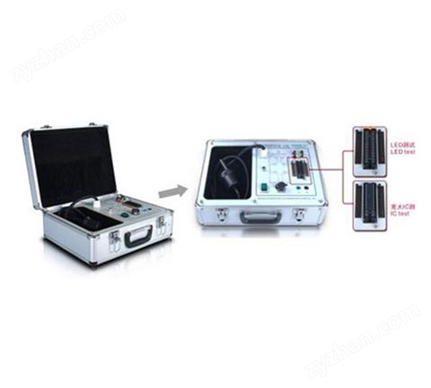 靜電測試平臺ETP-2-HBM-MM